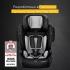 Osann FLUX ISOFIX Grey Детские автокресла инструкция, поддержка, форум, описание, мануал
