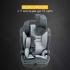 Osann FLUX ISOFIX Grey Детские автокресла инструкция, поддержка, форум, описание, мануал