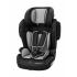 Osann FLUX ISOFIX Grey Детские автокресла инструкция, поддержка, форум, описание, мануал