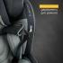 Osann FLUX ISOFIX Grey Детские автокресла инструкция, поддержка, форум, описание, мануал