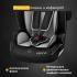 Osann FLUX ISOFIX Grey Детские автокресла инструкция, поддержка, форум, описание, мануал
