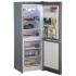 Indesit ITS 4160 G Холодильники С Нижней Морозильной Камерой инструкция, поддержка, форум, описание, мануал