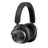 Bang & Olufsen BeoPlay H95 Black Наушники Полноразмерные инструкция, поддержка, форум, описание, мануал