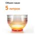 RED Solution RKM-4030 Кухонные Машины инструкция, поддержка, форум, описание, мануал