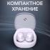 Havit TW969 Purple Наушники внутриканальные инструкция, поддержка, форум, описание, мануал
