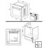 Hotpoint FE8 1351 DSH серебристый Встраиваемый Электрический Духовой Шкаф инструкция, поддержка, форум, описание, мануал
