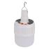 Glanzen CFL-0200-V51 Фонари инструкция, поддержка, форум, описание, мануал