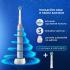 Oral-B Pro 3 голубая + 1 дополнительная насадка Электрические Зубные Щетки инструкция, поддержка, форум, описание, мануал