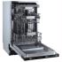 Zigmund & Shtain DW 129.4509 X Встраиваемые посудомоечные машины 45см инструкция, поддержка, форум, описание, мануал