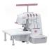 Janome 793PG Anniversart Edition Оверлоки инструкция, поддержка, форум, описание, мануал