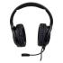 Hiper Optio LR4 Midnight (HGS-LR4 Midnight) Наушники Игровые инструкция, поддержка, форум, описание, мануал