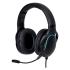 Hiper Optio LR4 Midnight (HGS-LR4 Midnight) Наушники Игровые инструкция, поддержка, форум, описание, мануал