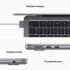 Apple MacBook Air 13 M2/8GB/512GB Space Gray (MLXX3LL/A Ноутбуки Apple Macbook инструкция, поддержка, форум, описание, мануал