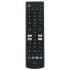 LG 50UR78006LK.ARUB 50" Телевизоры инструкция, поддержка, форум, описание, мануал