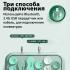 Aula F3680 green/white Офисные беспроводные клавиатуры инструкция, поддержка, форум, описание, мануал