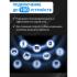 CUDY M1200(1-Pack) MESH системы инструкция, поддержка, форум, описание, мануал