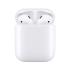 Apple AirPods 2nd generation with Charging Case (MV7N2) Наушники-вкладыши инструкция, поддержка, форум, описание, мануал
