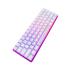 HyperX Alloy 60 Pink (русская раскладка) Игровые проводные клавиатуры инструкция, поддержка, форум, описание, мануал