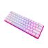 HyperX Alloy 60 Pink (русская раскладка) Игровые проводные клавиатуры инструкция, поддержка, форум, описание, мануал