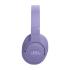 JBL Tune 770NC ( Наушники Полноразмерные инструкция, поддержка, форум, описание, мануал