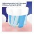 Oral-B Vitality Pro Kids D103 Электрические Зубные Щетки инструкция, поддержка, форум, описание, мануал