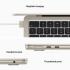 Apple MacBook Air 13 M2 8/256GB Starlight, хороший Ноутбуки Apple Macbook инструкция, поддержка, форум, описание, мануал