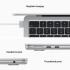Apple MacBook Air 13 M2 8/256GB Silver, как новый Ноутбуки Apple Macbook инструкция, поддержка, форум, описание, мануал