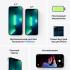 Apple iPhone 13 Pro 128GB nanoSim/eSim Silver, хороший iPhone инструкция, поддержка, форум, описание, мануал