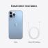 Apple iPhone 13 Pro Max 128GB nanoSim/eSim Sierra Blue, как новый iPhone инструкция, поддержка, форум, описание, мануал