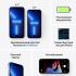 Apple iPhone 13 Pro Max 128GB nanoSim/eSim Sierra Blue, как новый iPhone инструкция, поддержка, форум, описание, мануал