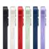 Apple iPhone 12 64GB nanoSim/eSim Blue, как новый iPhone инструкция, поддержка, форум, описание, мануал