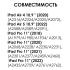 Dux Ducis МК-01 MK Series iPad Air 4/5/iPad Pro 11 (2018/20 Клавиатуры к iPad инструкция, поддержка, форум, описание, мануал