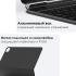 Dux Ducis MK02 MK Series iPad Pro 12.9 (2020/2021/2022) Клавиатуры к iPad инструкция, поддержка, форум, описание, мануал