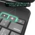 Dux Ducis MK02 MK Series iPad Pro 12.9 (2020/2021/2022) Клавиатуры к iPad инструкция, поддержка, форум, описание, мануал