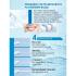 usmile Soft Care Ultrasonic CY0 белый Ирригаторы инструкция, поддержка, форум, описание, мануал