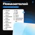 FUTULA Scale 4 Rainbow Умные весы инструкция по эксплуатации, характеристики, форум владельцев, отзывы, вопросы и ответы, мануал, описание