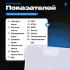 FUTULA Scale 4 White Умные весы инструкция по эксплуатации, характеристики, форум владельцев, отзывы, вопросы и ответы, мануал, описание