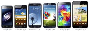 Устройства линейки Samsung GALAXY Фото 2