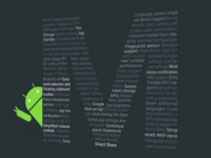 Анонсирована новая мобильная операционная система Android M