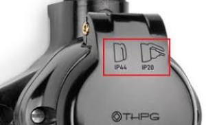Что означает степень защиты ip. Часть 2 Фото 2