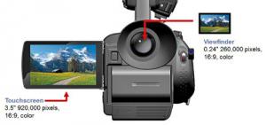 Принципы подбора видеокамеры. Часть 2 Фото 2