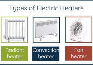 Конвектор или тепловентилятор? Что лучше? Фото 7