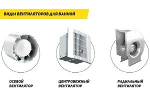 Как выбрать оптимальный вентилятор для вытяжки в ванной Фото 4