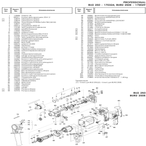 Sparky BUR2 250E