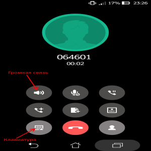 Asus ZenFone 5 (A500KL)