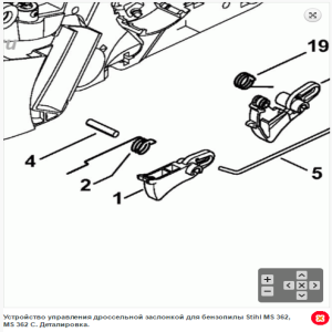 Stihl MS 362 C-M VW
