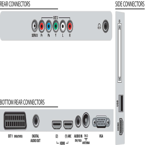 Philips 42 PFL 5405H/60
