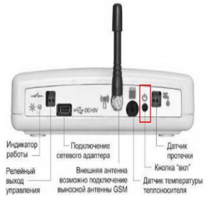 Бастион TEPLOCOM GSM