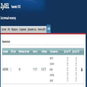 Zyxel Keenetic VOX