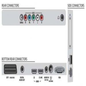 Philips 42 PFL 5405H/60